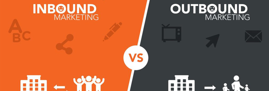 l'inbound et l'outbound marketing